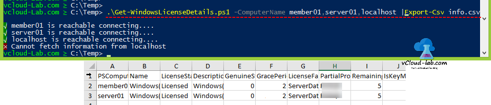Microsoft-Windows-Powershell-Get-Windows-LicenseDetails-ps1-licenseStatus-get-ciminstance-get-wmiobject-SoftwareLicensingProduct-class-Export-csv-computername-try