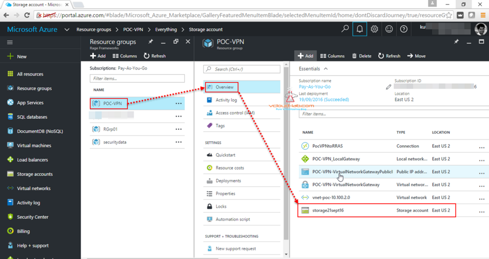 microsoft Azure newly created storage account resource manager blob and files, queue, tables