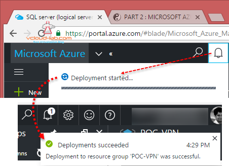 3. Microsoft Azure Resource Group add new sql database server paas sql database as a service, deployment started succeeded