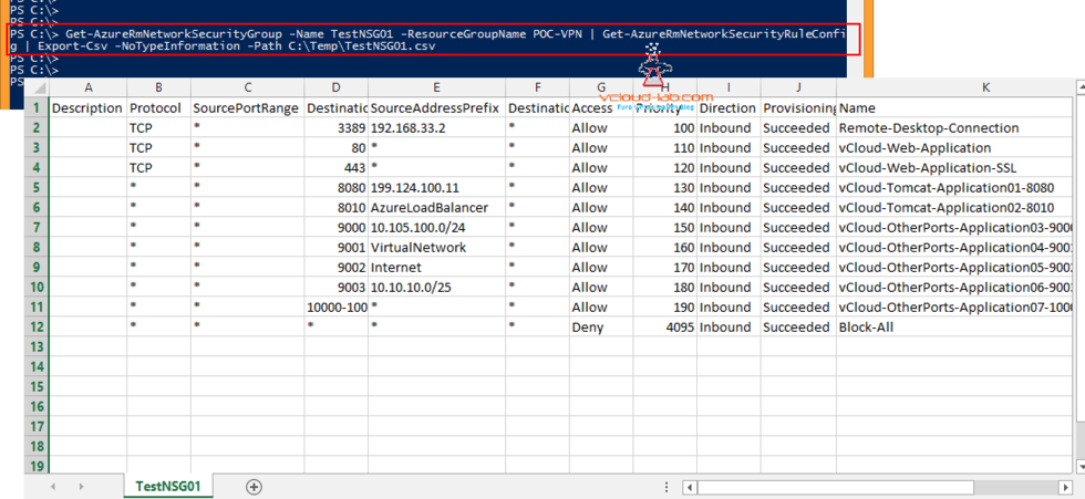 Powershell Microsoft Azure export nsg network security group rules to excel csv get-azurermnetworksecuritygroup Get-AzureRmNetworkSecurityRuleconfig