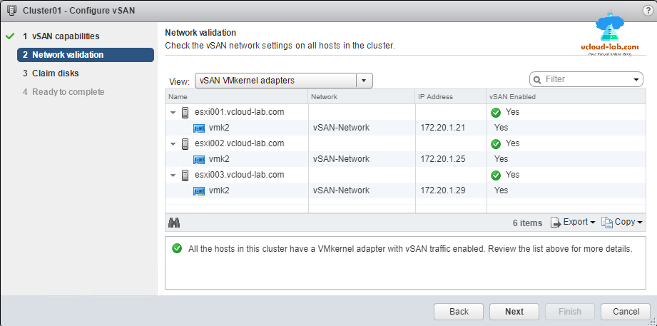 vmware vsphere web client, configure vSan, network validation vmk, vsan network vmkernel vsan enabled, traffic, vsan datastores storage