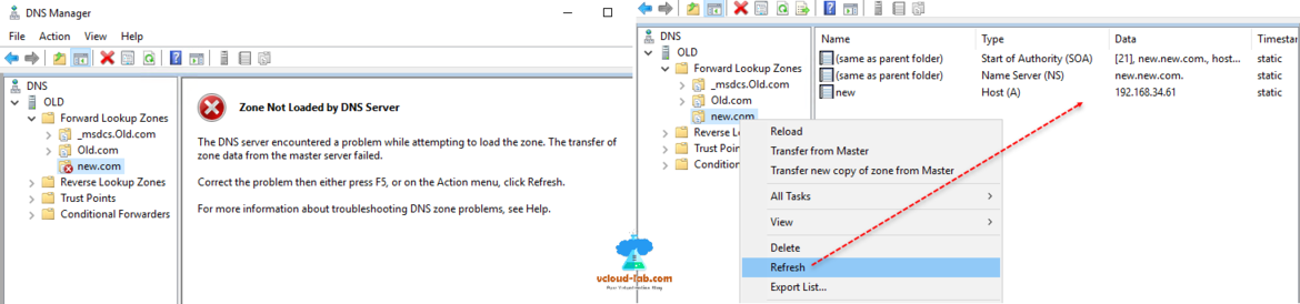 dns manager stub zone refresh pointers zone not loaded by DNS server, cross domain admin rights