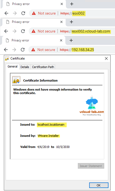 esxi ui web client access privacy error not secure certificate windows does not have enough information to verifiy this certificate, mmc crt issued to and issued by openssl.png