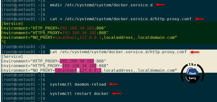 mkdir-docker.service.d-http-proxy.conf-environment-https_proxy-no_proxy-docker-proxy-configuration-systemctl-daemon-reload-service-restart-docker.png