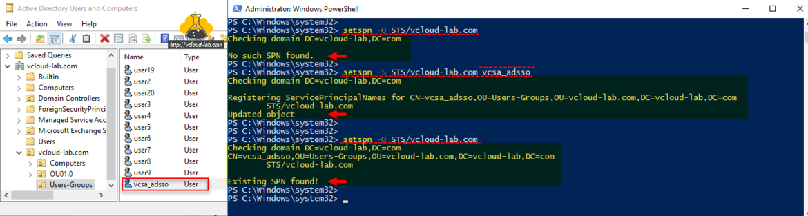VMware vsphere single sign on Active Directory (Integrated Windows Authentication) sso Identity sources adds domain controller setspn sts user account spn account esxi.png