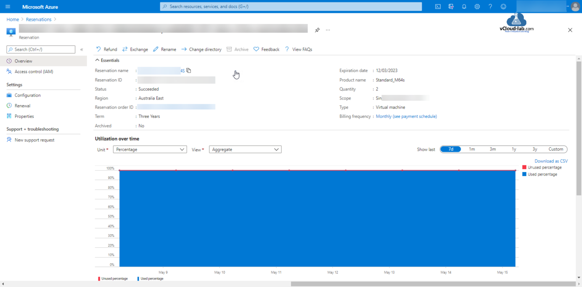Microsoft Access control azure portal reservations aggregate standard_M64s properties powershell az.reservations configuration create virtual machines reserved instances services scope discount free.png