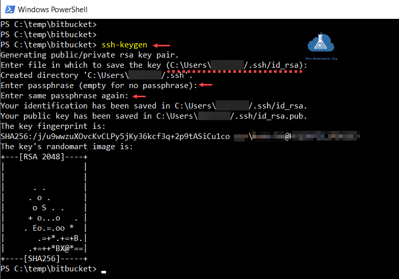Windows Powershell Git Bitbucket github ssh-keygen generate public private rsa key pair directory users .ssh passphrase id_rsa.pub fingerPrint randomart image.png