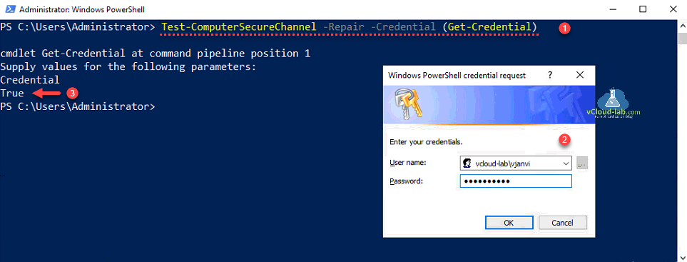 Microsoft Powershell Run powershell as administrator test-computersecurechannel -repair -credential (Get-Credential) pipeline position username password repair ad computer trust.png