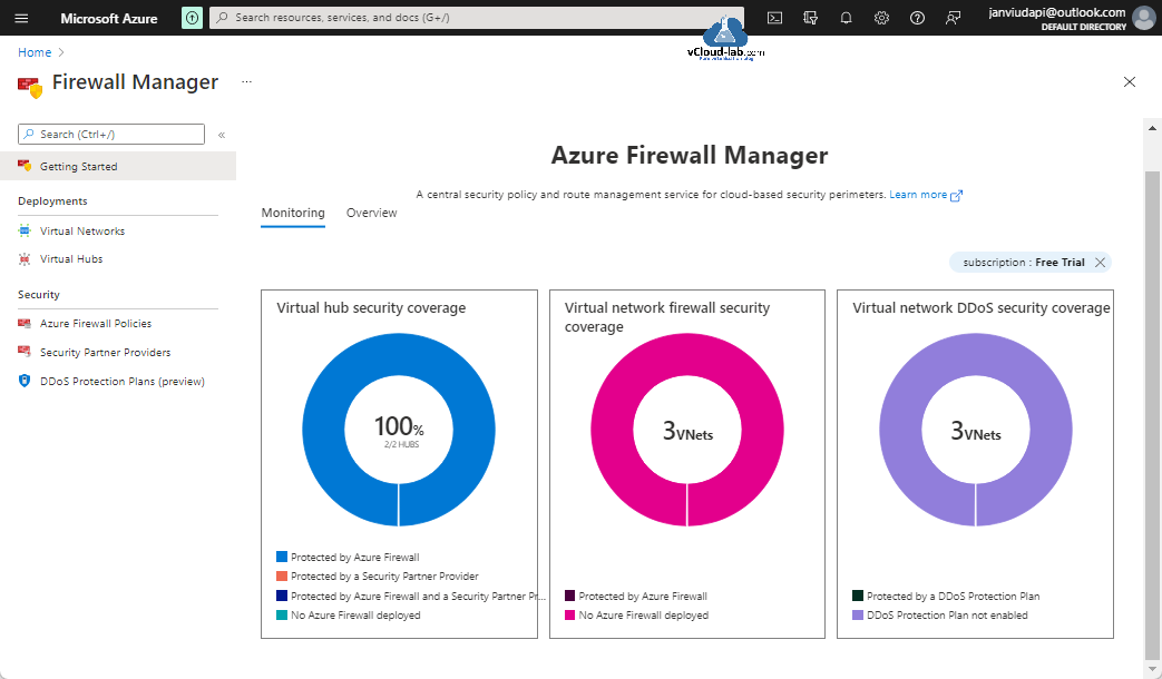 Microsoft Azure Firewall Manager Virtual Hubs Virtual networks Azure fireall policies security partner privders ddos protection plans secuurity coverage virtual wan central security cloud.png