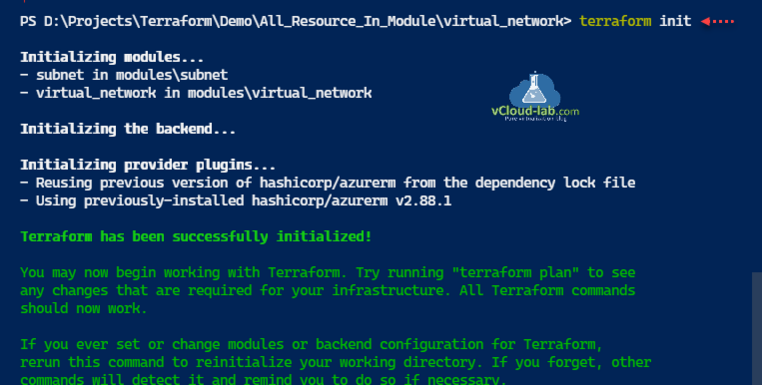Terraform Azure hashcorp subnet virtual network terraform modules init initialization provider plugins azurerm devops scrops backend dependency lock.png