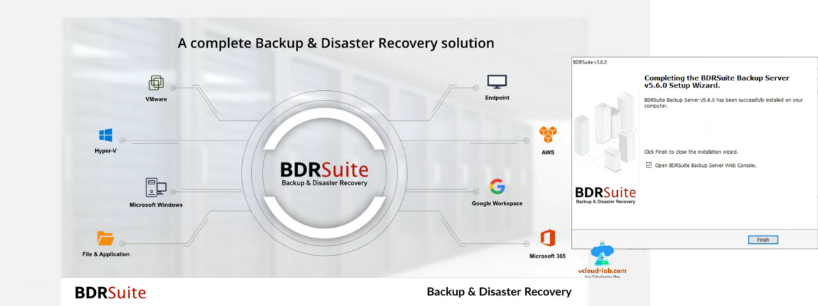 BDRSUite backup and disaster recovery vmware hyper-v Microsoft windows file and applications endpoint google workspace.png