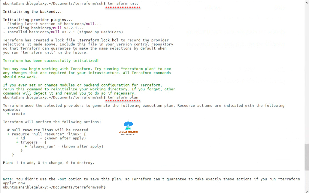 Terraform plan init apply null_resource ssh winrm linux windows triggers devops automation example.png