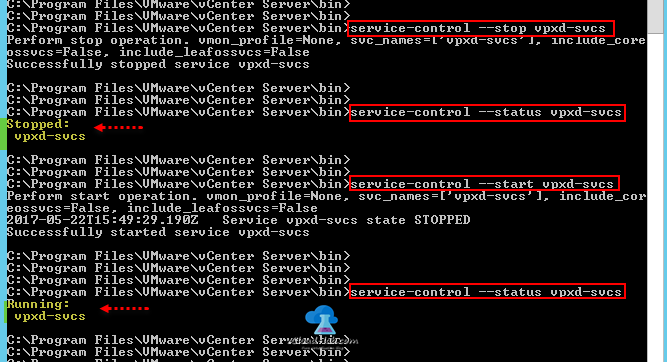 4 VMware vsphere vCenter services missing services bin, image builder, vpxd stop start restart, syslog, vsan web client, service-control --start --stop --status --all  services