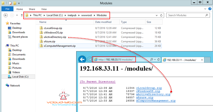 Powershell DSC Modules Zip local iis web repository