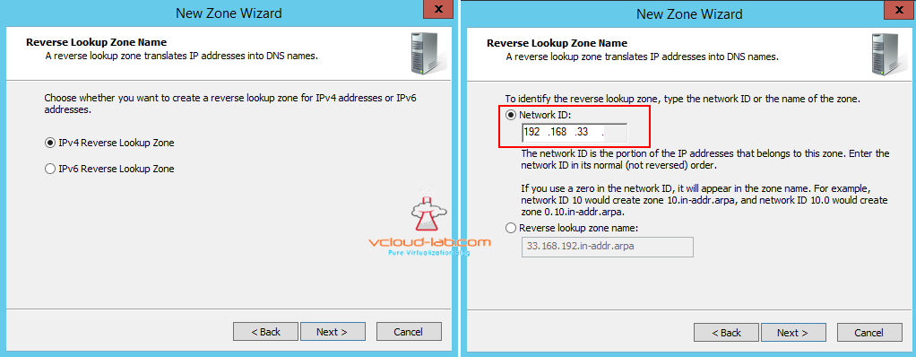 dns ipv4 reverse lookup zone and network ID
