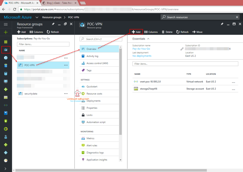 1. Microsoft Azure Resource Group add new sql database server paas sql database as a service