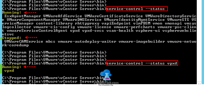 3 VMware vsphere vCenter services missing services bin, image builder, vpxd stop start restart, syslog, vsan web client, service-control --status services