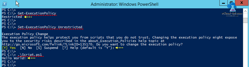 Microsoft Powershell Get-executionpolicy, Set-Executionpolicy Unrestricted script.ps1, execution policy change