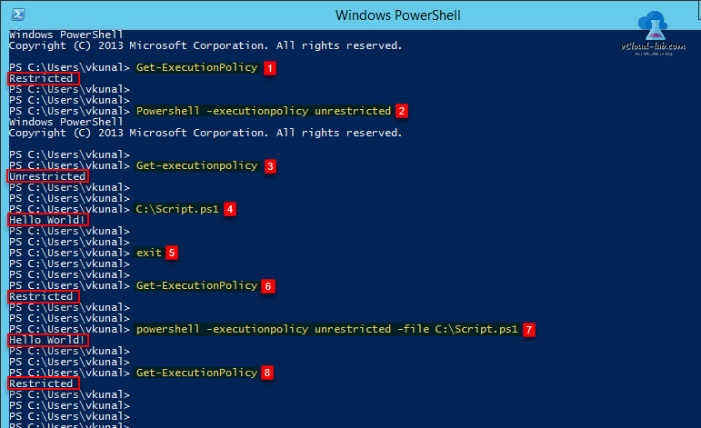 Windows Powershell, microsoft get-execution policy, Powershell -executionpolicy unrestricted -file, disabled ps run console, nested powershell examples