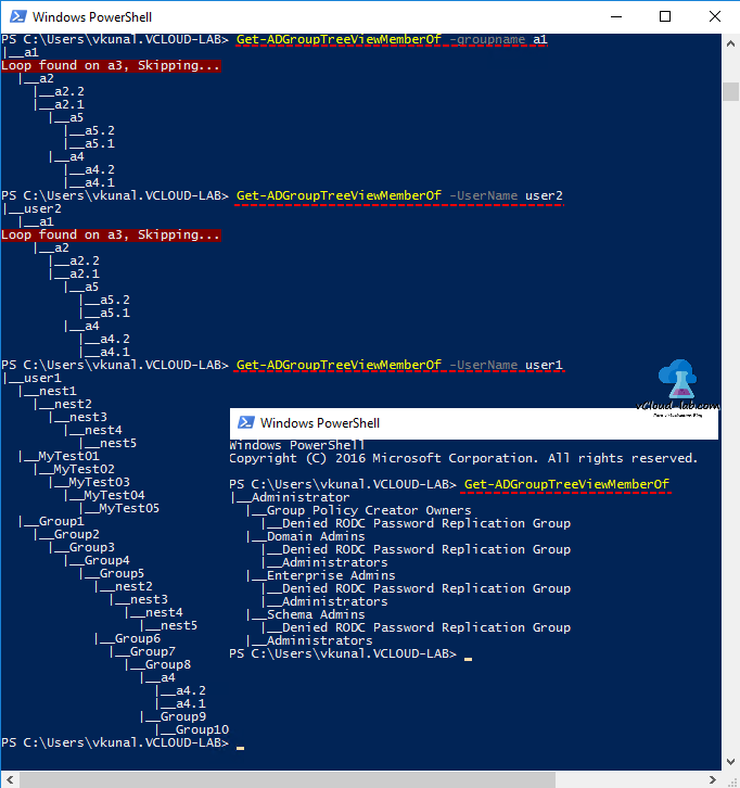 Active Directory Powershell Get-AdGroupTreeViewmemberof username and groupname, show-treeview Groups, treesize