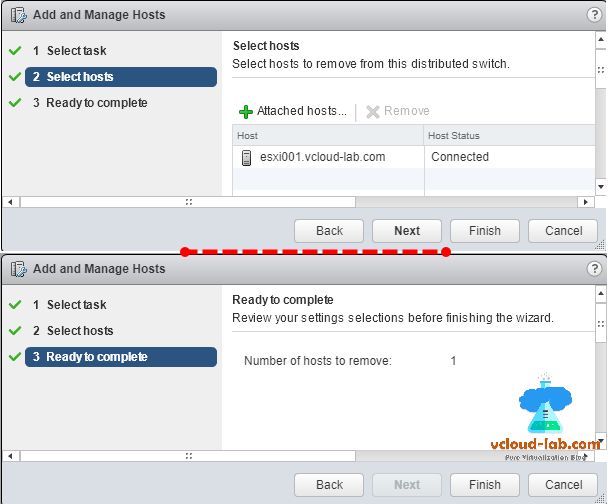 vmware vsphere web client, esxi vcenter, add and manage hosts, dvswitch, distributed switch select hosts, attached hosts, ready to complete review your settings