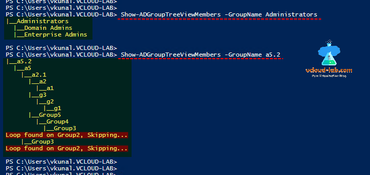 Microsoft windows powershell, active directory domain controller, module, get-adgroup, get-aduser, get-adgroupmember, members, memberof, select-object, where-object, show-adgrouptreeviewmembers,.png