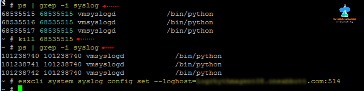 vmware vsphere esxi , ssh, enabled shell, ps grep syslog, kill processes esxcli system syslog config set loghost python esxi process, vmsyslogd daemon, restart process linux esxi