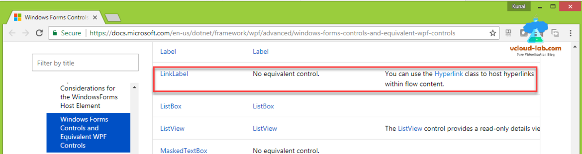 Microsoft powershell windows forms controls and equivalent wpf windows presentation frameworks controls linklabel, HyperLink class flow content