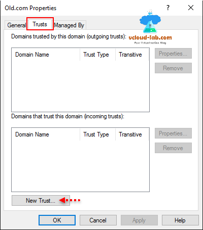 active directory domains and trusts, outgoing trusts, incoming trust, trust type, domain name, transitive, new trust, cross domain admins