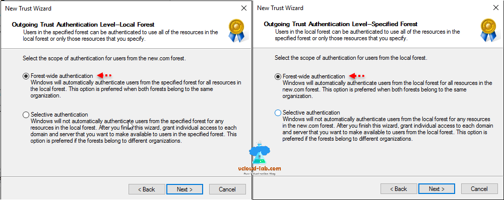 active directory domain and trusts new trust wizard outgoing trust, forest-wide authentircation, selective authentication, cross domain active directory domain admins