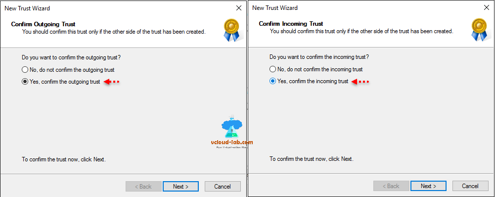 Active directory domain and trusts new trust wizard outgoing trust cross domain trust domain admin rights