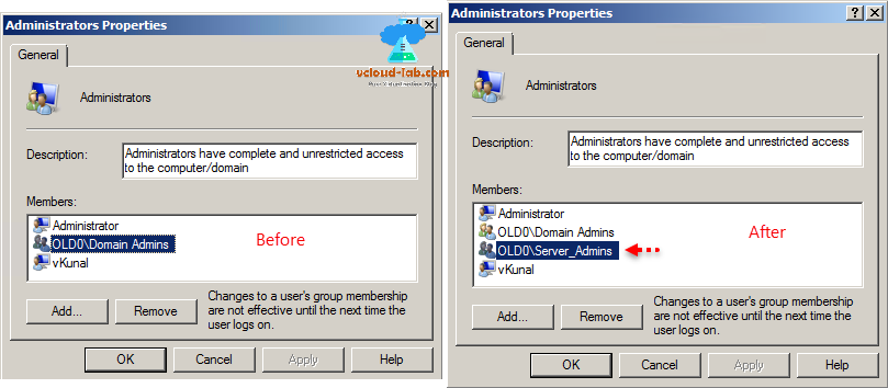 Add another domain users to Local administrators group properties gpo, group policy object, Administratiors have complete and unrestricted access to computer domain, .png