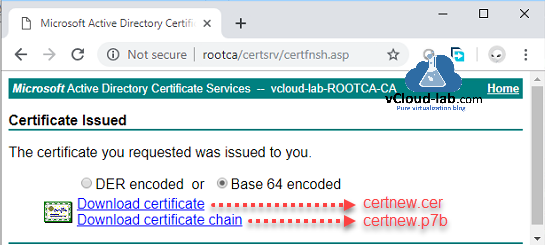microsoft active directory certificate services certificate issued der encoded base 64 encoded download certificate chain p7b certsrv vmware vsphere vcenter appliance vcsa vmca certificate authority.png