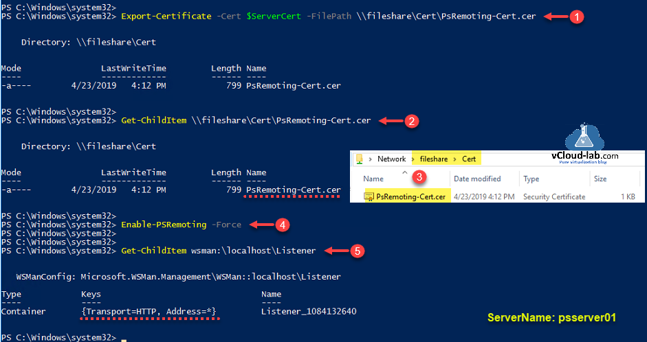 Windows Powershell Export-Certificate -cert filepath get-childitem ssl https certificate Enable-PSRemoting -Force Get-childitem tranport http powershel remoting psremote winrm.png