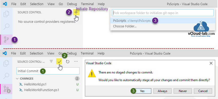 visual studio code source control initiate repository no source control providers registered  initial commit there are no staged chages to commit.png