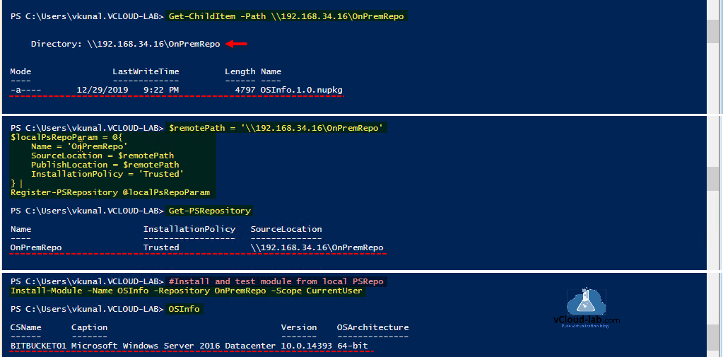 Microsoft Windows Powershell get-childitem remotepath publishlocation sourcelocation installationpolicy trusted register-PSrepository get-psrepository install-module -scope currentuser psgallery.png