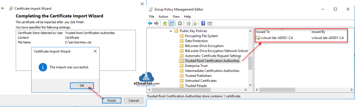 Completing the certificate import wizard successfull trusted root certification authorities deploiy activie directory certificate services ssl certificate group policy management ldap vmware federation fs.png
