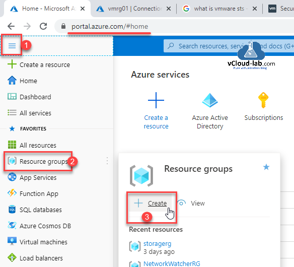 Microsoft Azure Windows Resource Group Creation home dashboard web app service plan dumb service IAAS Paas platform as a service create a resource domain.png