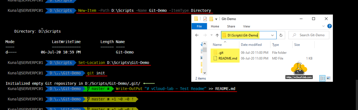 git.exe basics new-item -path scripts -itemtype directory set-location git init .git initialized empty git repository write-output powershell visual studio code readme.md master branch.png