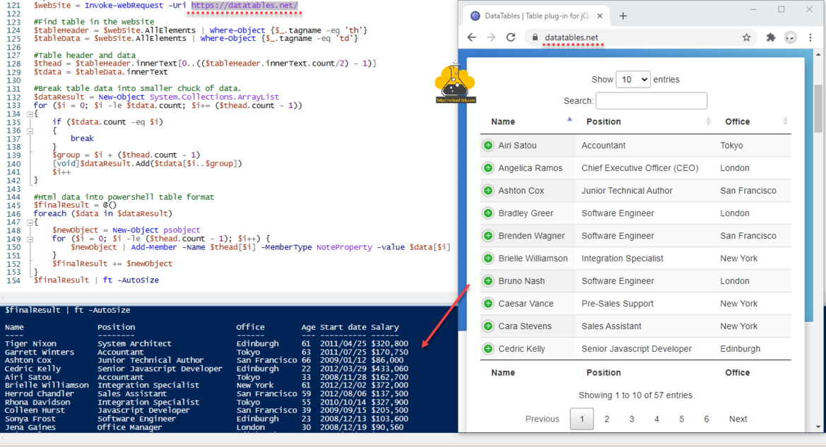 Microsoft Powershell Invoke-webrequest all elements where-object new-object system collection arraylist for loop psobject html table add-member.png