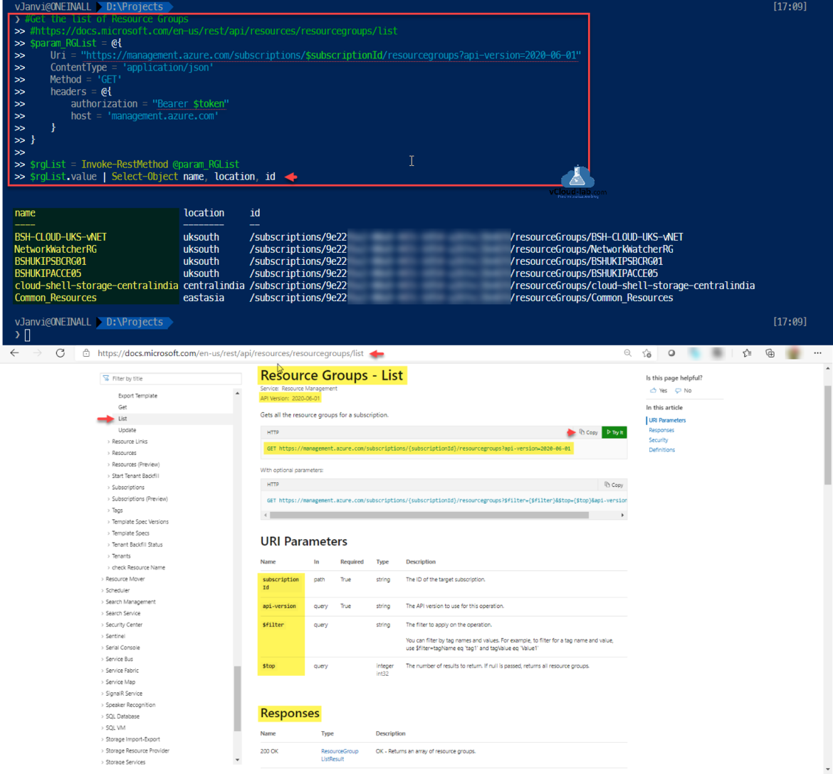 Microsoft Azure Powershell rest API postman Resource Group list subscription id api-version method get contenttype appliaction json invoke-restmethod location select-object management.azure.com uri parameters responses.png