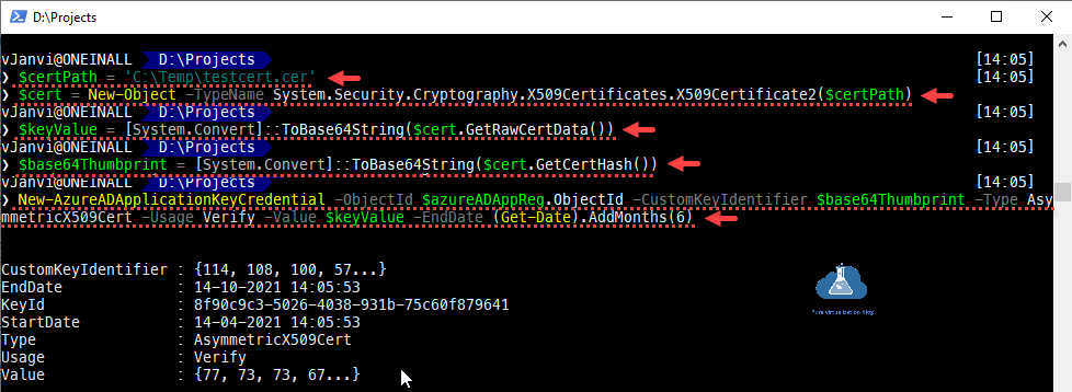 Microsoft Azure Powershell AzureAD module aad azure active directory certificate New-azureadapplicationkeycredential base64thumbprint system.convert tobase64string getcerthash getrawcertdata x509certificate2 cryptography.png