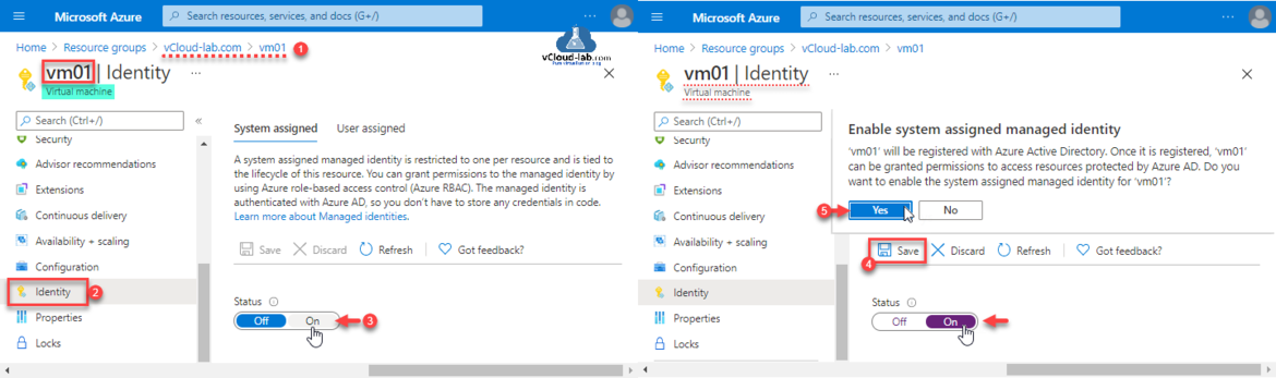 Microsoft azure portal Virtual Machine Identity System assigned User assigned enable key vault status on configuration deployment granted permissions access resource group subscription.png