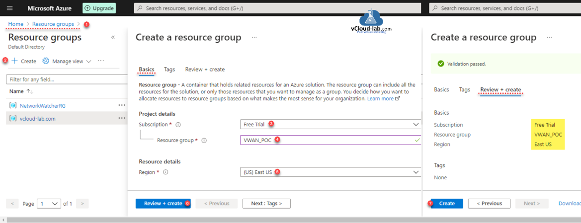 Create a Resource Group basics microsoft Azure subscription region resource group services validation passed tags default directory free tier contact.png