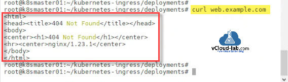 Kubernetes controller cluster esxi tkg ingress controller deployment setup configuration esxi 404 not found curl web.example.com haproxy reverse proxy.jpg