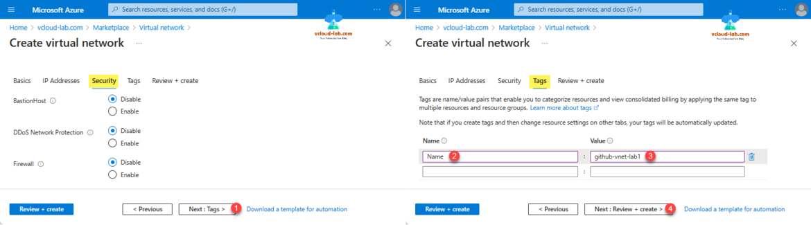 Microsoft Azure Cloud Security bastionHost DDos Network Protection Firewall tags virtual network vnet subnets address space ipv4 review create.png