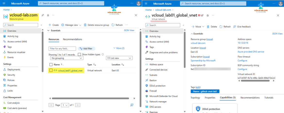 Microsoft Azure resource group resources deployment virtual network vnet address space range dns devops lab scm git github iam access control tags locs policies.png