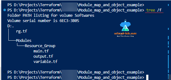 terraform hashicorp hcl tree module map and object example microsoft azure cloud resource group storage account.png